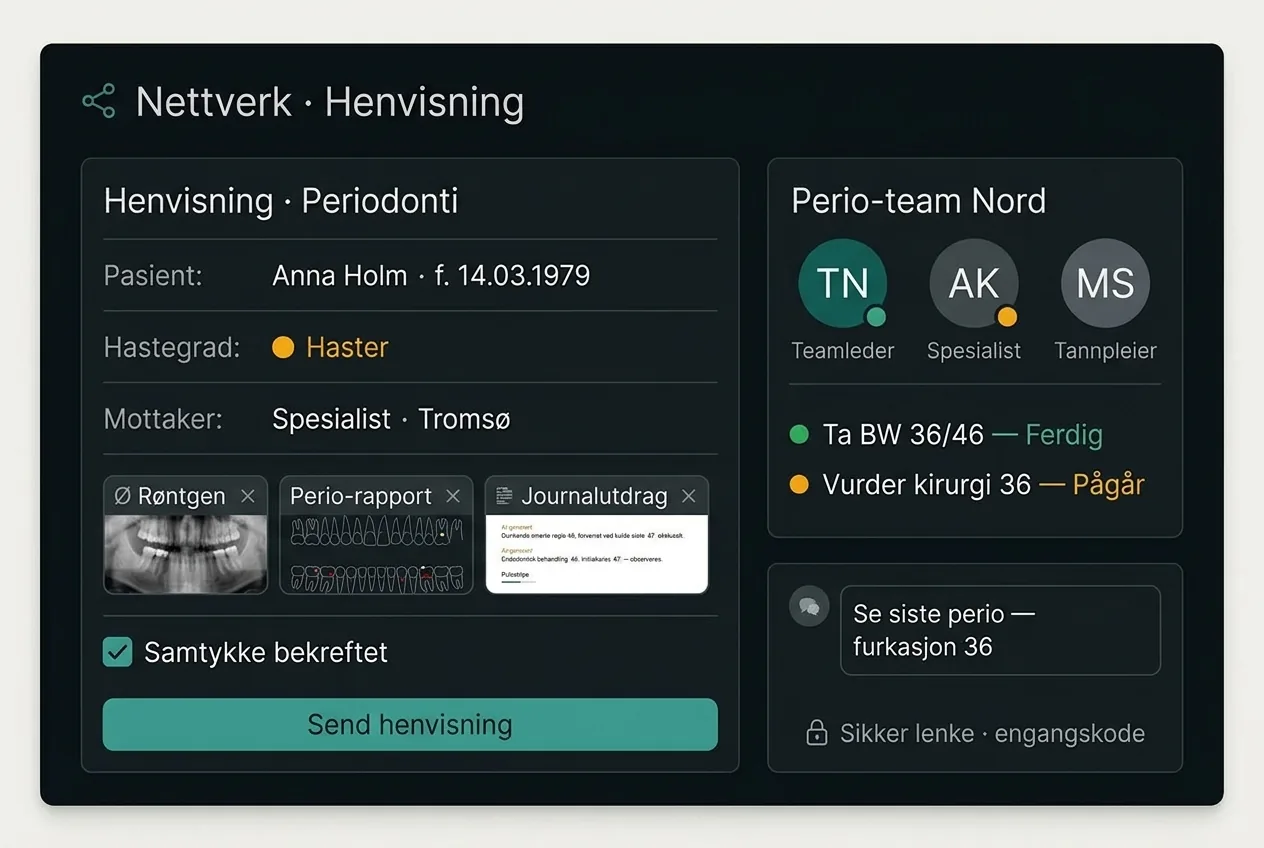 Nettverk og henvisning i Feltlys-design: henvisningskort med vedlegg og perio-team med oppgaver